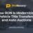 How Remote Online Notarization Is Modernizing Vehicle Title Transfers and Auto Auctions